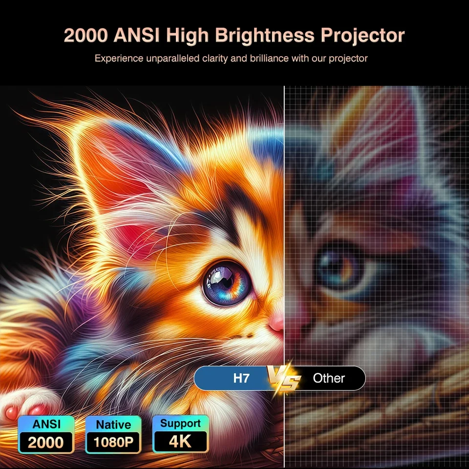 Фото Новый портативный LED-проектор Touyinger H7 с автофокусом, 2000 ANSI люмен, Full HD 1080P, для улицы, Android, 2 ГБ + 32 ГБ, для домашнего кинотеатра №2