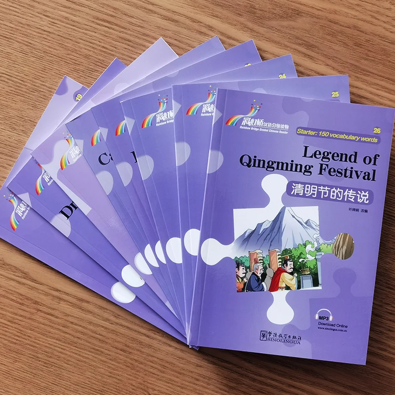 Рисунок 4 - Китайский-английский контроль 33