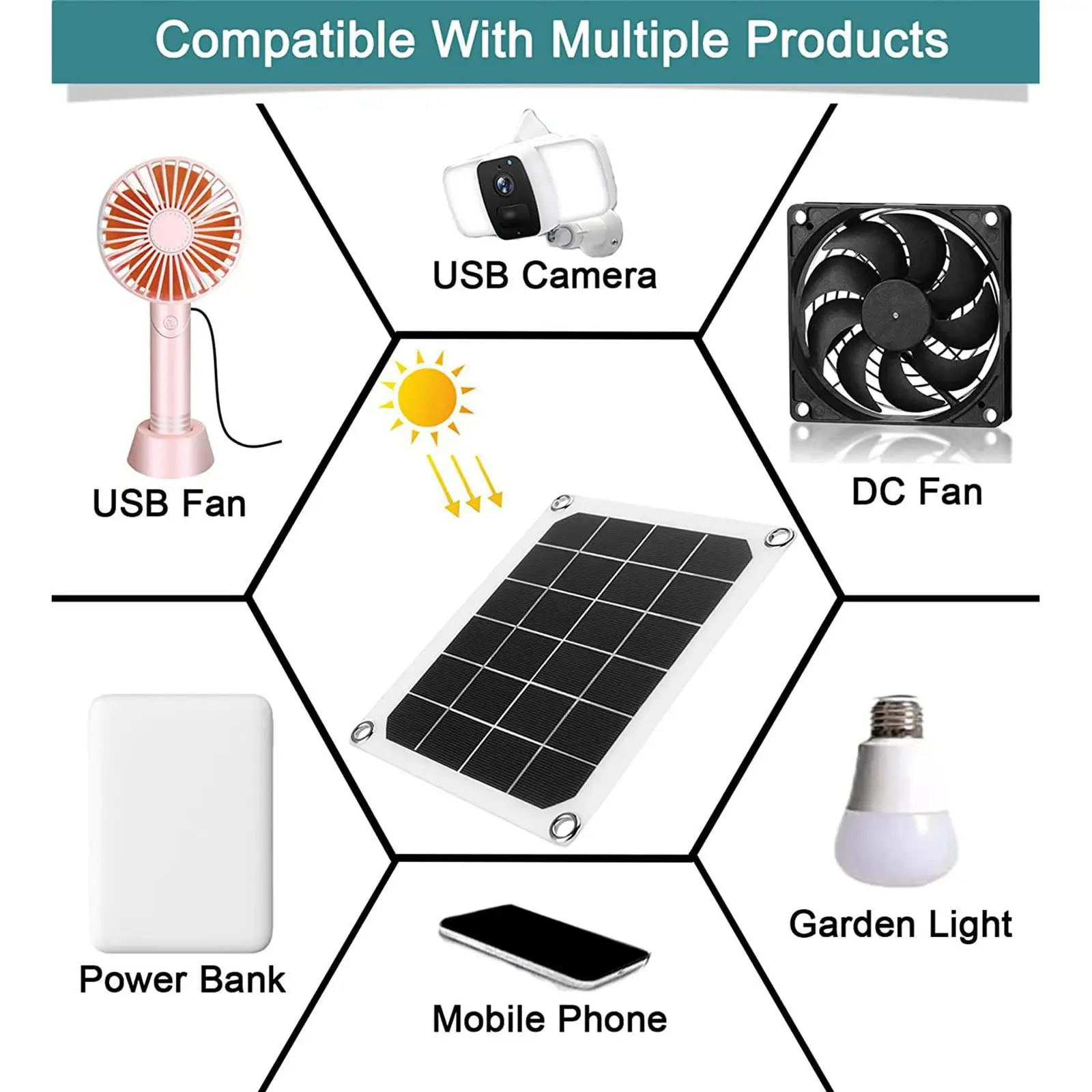 

3 in 1 Solar Power Panel Monocrystalline 5V Portable Solar Charger for Camping Boat Carden Light USB Camera Mobile Phone