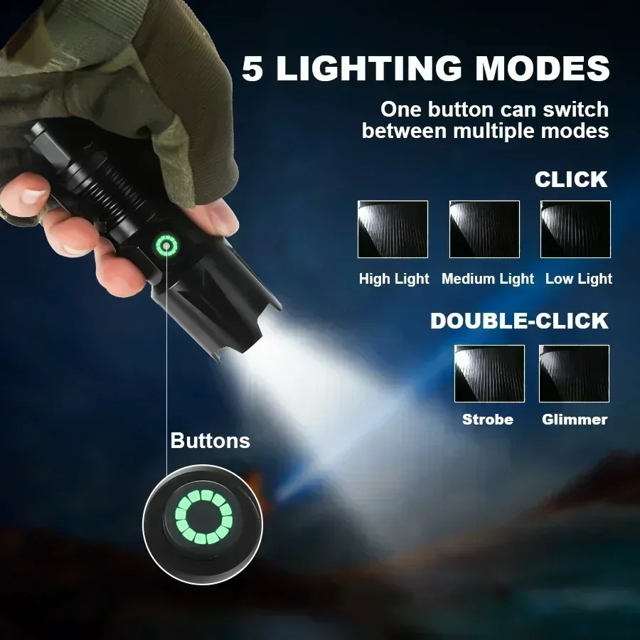 XIWANGFIRE ультра яркий светодиодный мини-фонарик USB перезаряжаемый с дисплеем уровня