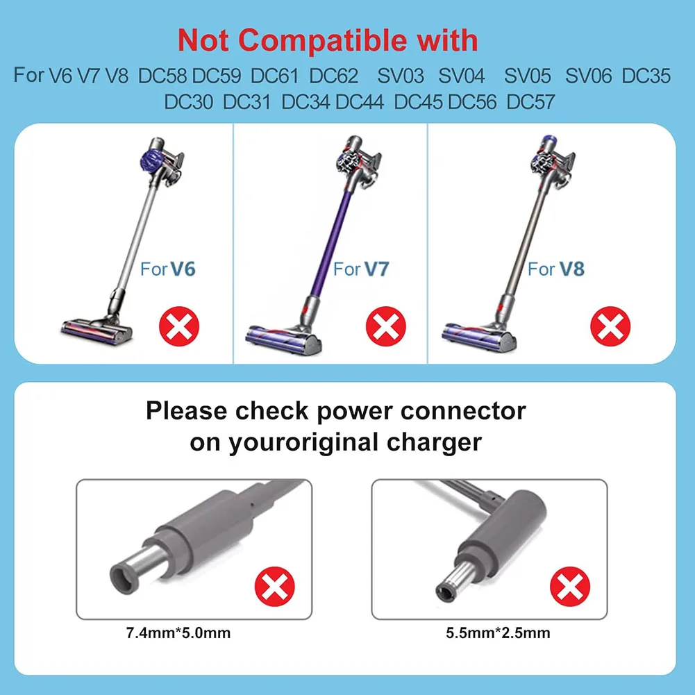 Для DYSON V10 V11 V12 V15 SV12 SV14 SV15 SV16 SV20 SV22 пылесос зарядное устройство адаптер шнура