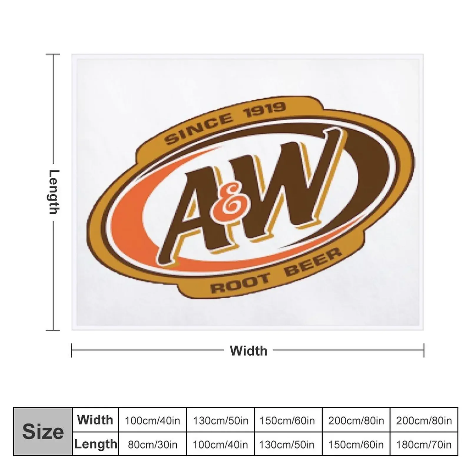 Декоративное одеяло с логотипом A&ampW Root Beer 1919 года. Зимние кровати. Одеяла для