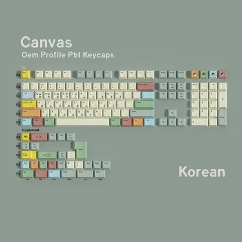 Jaycomia PBT колпачки для клавиш Rainy75 F75