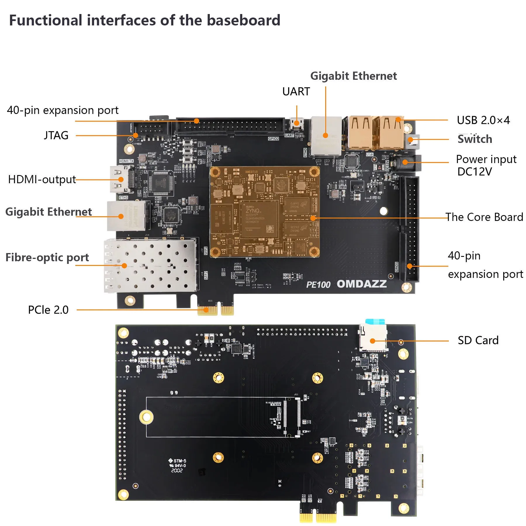 Фото Плата разработки AvaCoreFPGA PCle2.0 Xilinx ZYNQ7000 SoC XC7Z015 с гигабитным Ethernet, оптоволоконным SFP, HDMI-совместимым интерфейсом и USB2.0 №3
