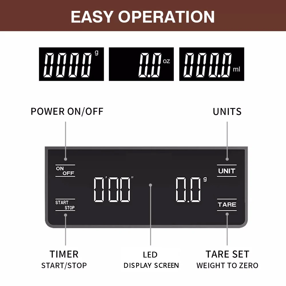 Весы для кофе Rodanny High Accuracy с умным цифровым точным таймером и портативной кухней в домашнем хозяйстве.