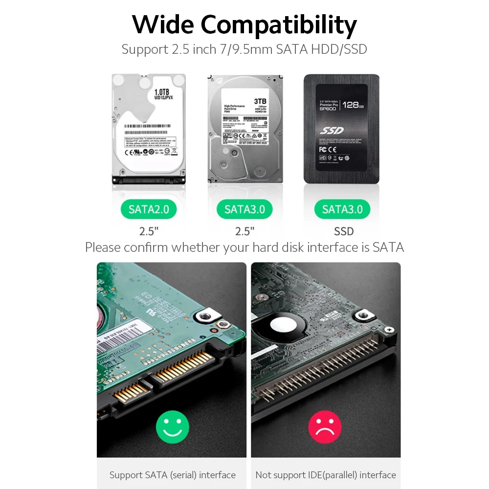2 5-дюймовый внешний жесткий диск SATA/корпус SSD Type-C высокоскоростной быстрой