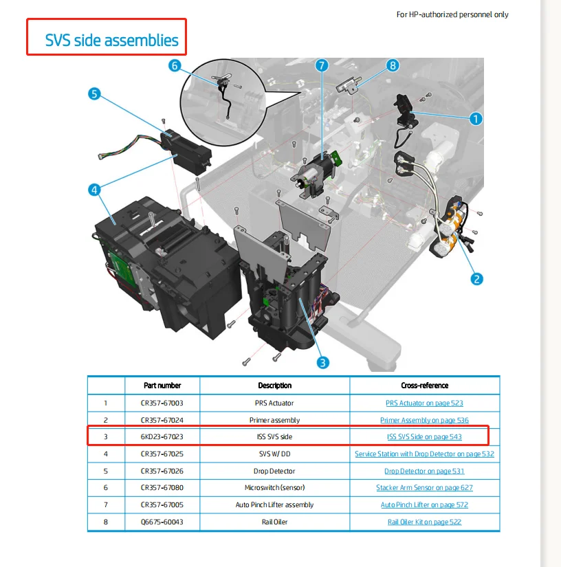 ISS 6KD23-67023 Станция подачи чернил для H-P Designjet T1600 T2600 XL3600 SSV Side # Детали плоттера