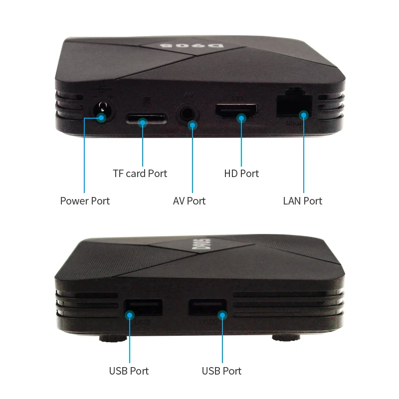 4K Network Player Set-top Box 4GB 32GB Wifi 2.4G Home Remote Control Smart Media Youtube Android TV | Электроника