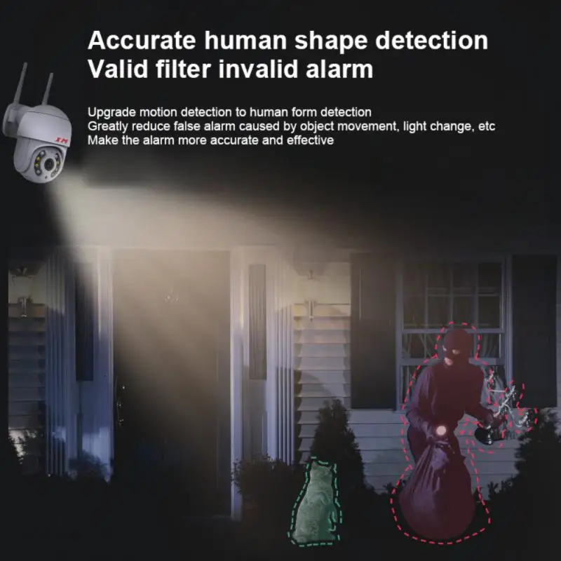

Mobile Tracking Wifi Camera Two-way Voice Intercom 2mp Ip Camera Night Vision Wireless Camera Smart Home Hd 1080p Waterproof