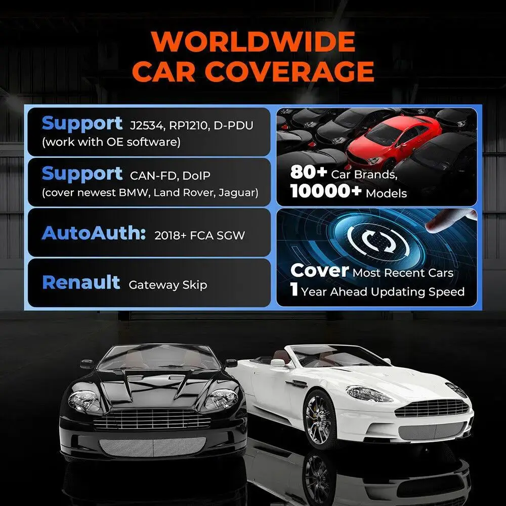 Автомобильный диагностический сканер OTOFIX EvoScan Ultra J2534 OEM для программирования ECU