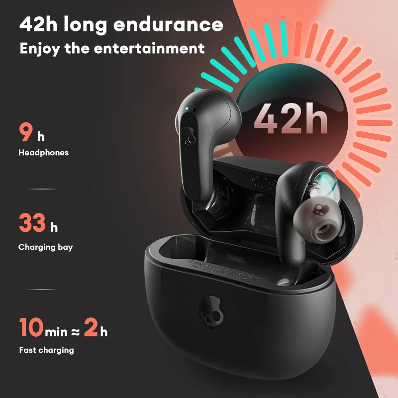 Фото Беспроводные Bluetooth-наушники Skullcandy RAIL Charm Bean, водонепроницаемые, для спорта на открытом воздухе, с микрофоном, 42 часа работы от батареи №3