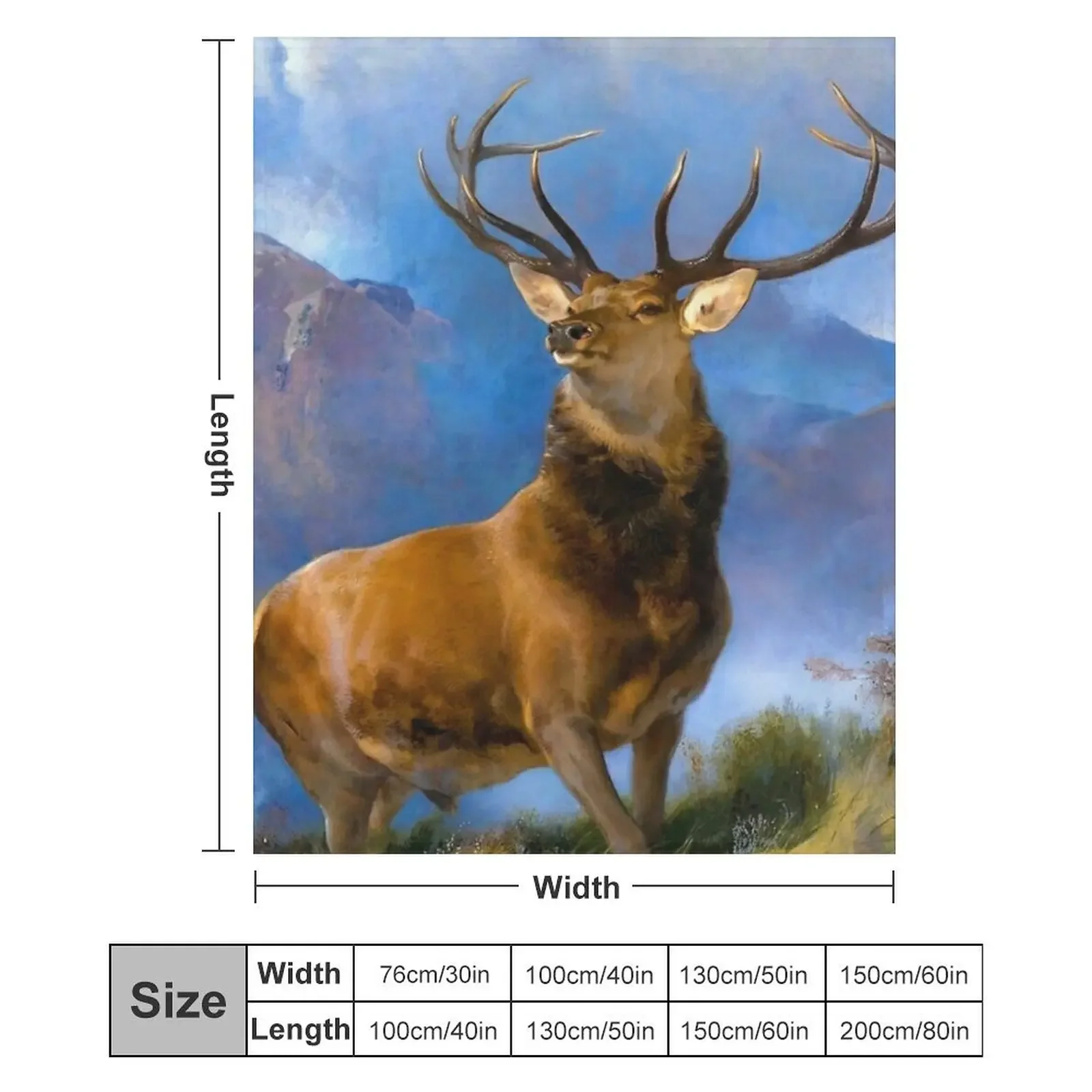 Плед Edwin Landseer - The Monarch of the Glen