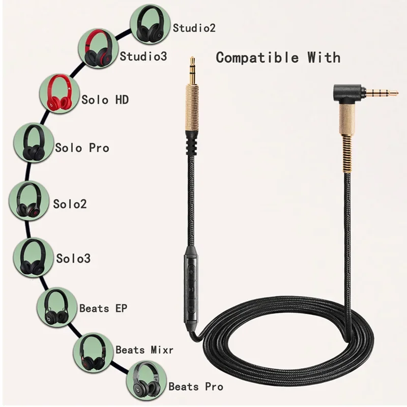 Фото Кабель для Philips Fidelio X2HR L2 SHP9600 SHP9500 B&OH3 H6 H8 w800BTAudio Кабель Aux Wire с универсальным пультом для микрофона №3