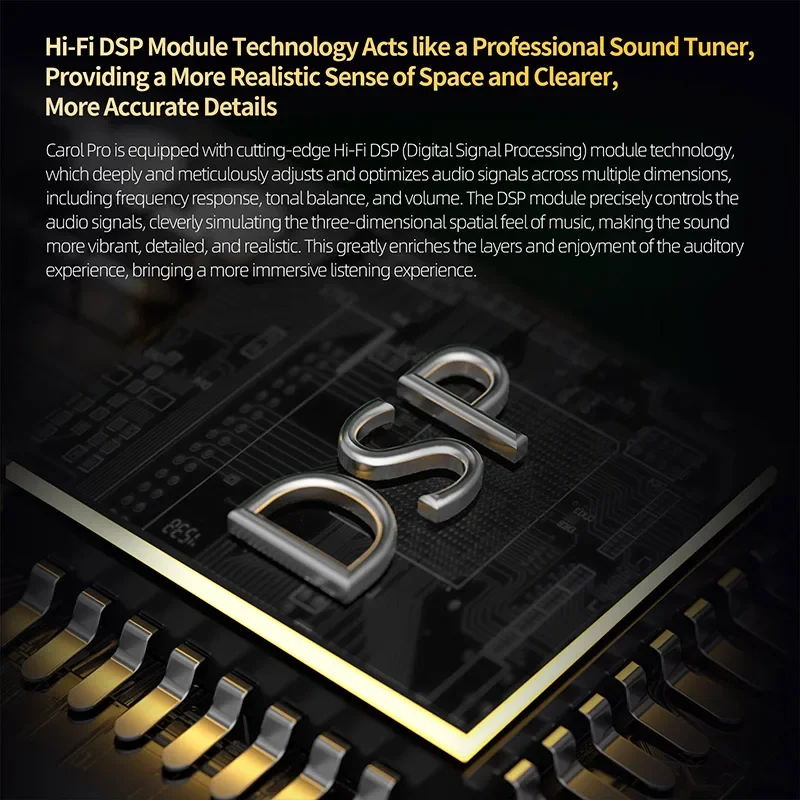 Беспроводные наушники KZ Carol Pro TWS Bluetooth 5.4 с 6-микрофоном и активным шумоподавлением