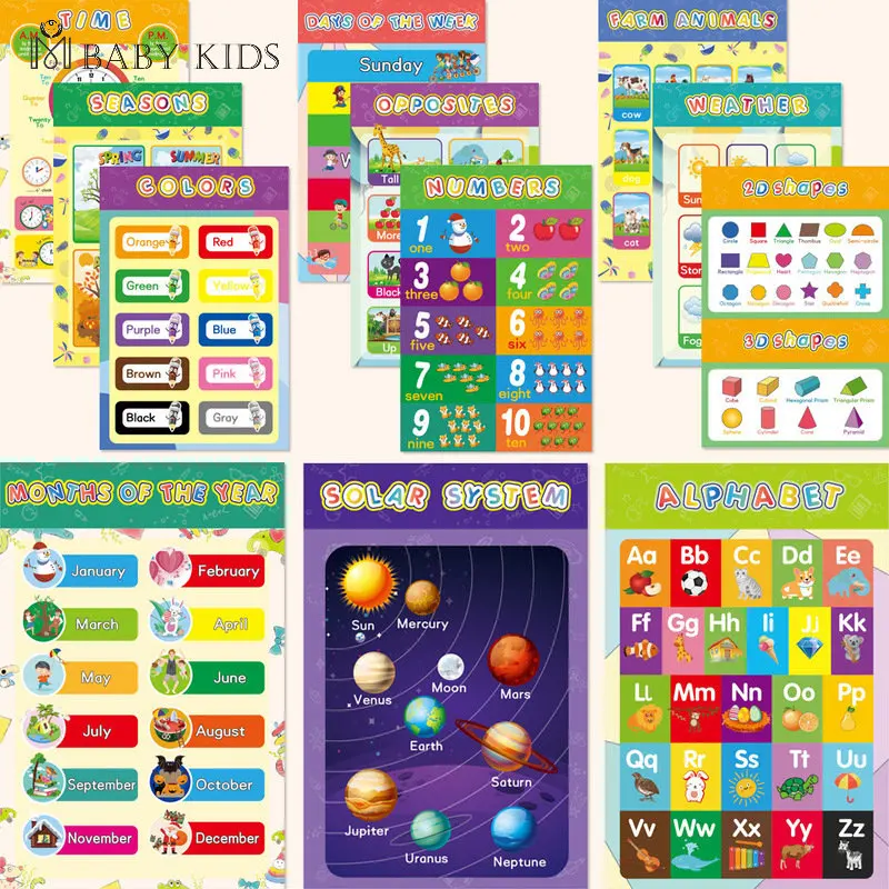 

16PCS Big Educational Posters for Kids Perfect for Children & Elementary Classrooms Decorations Attention Practice Wall Map