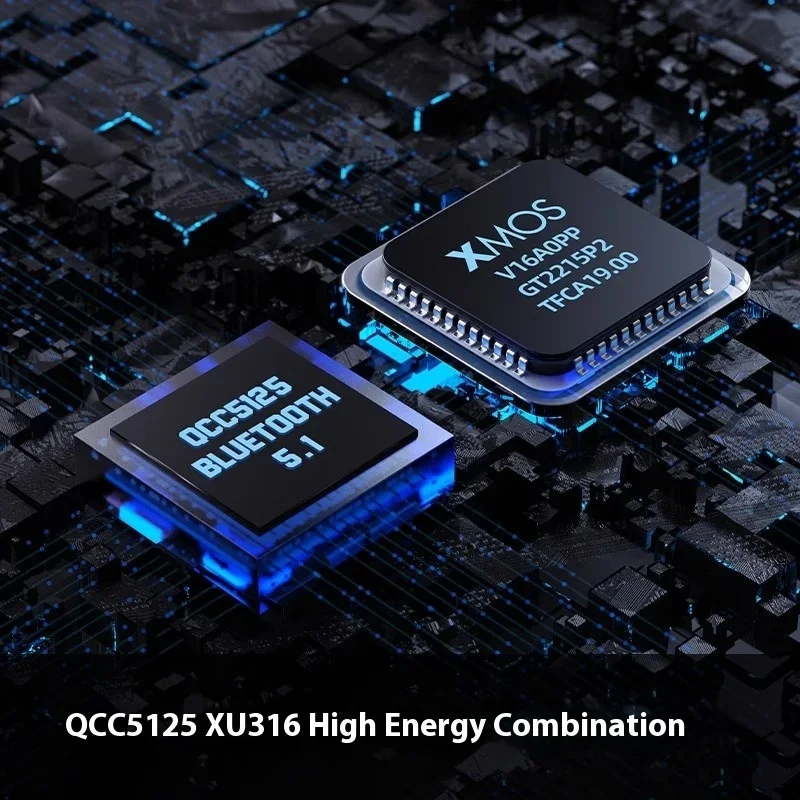 FiiO BTR15 усилитель для наушников Bluetooth 5 1 DSD256 приемник LDAC/aptX адаптивный с 3 мм/4 4 мм