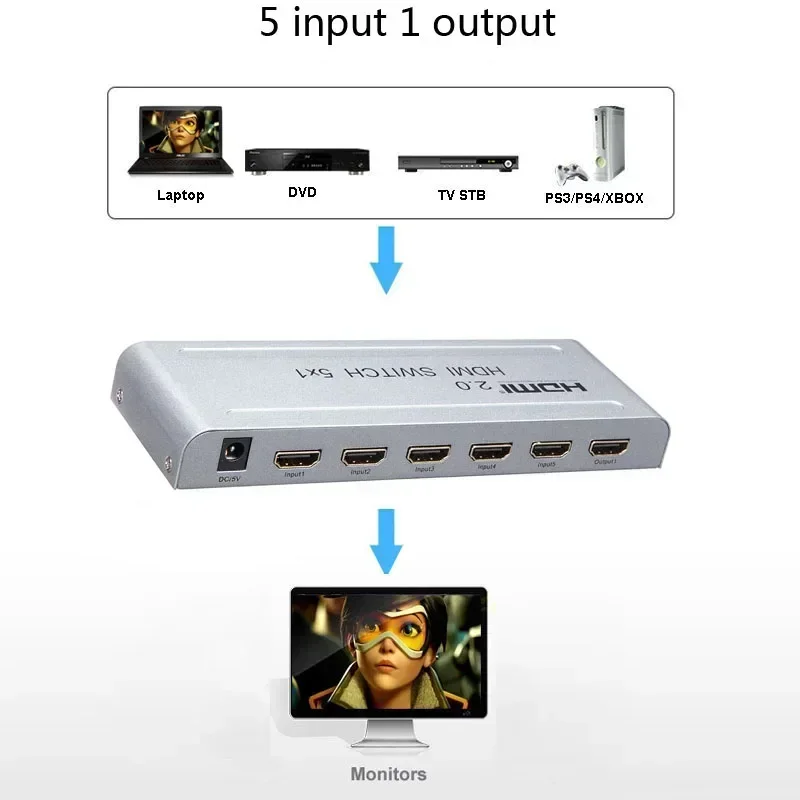 Переключатель HDMI 2.0 5x1 HDMI-переключатель аудио-видео конвертер 4K 60 Гц 1080P 5 в 1 выход