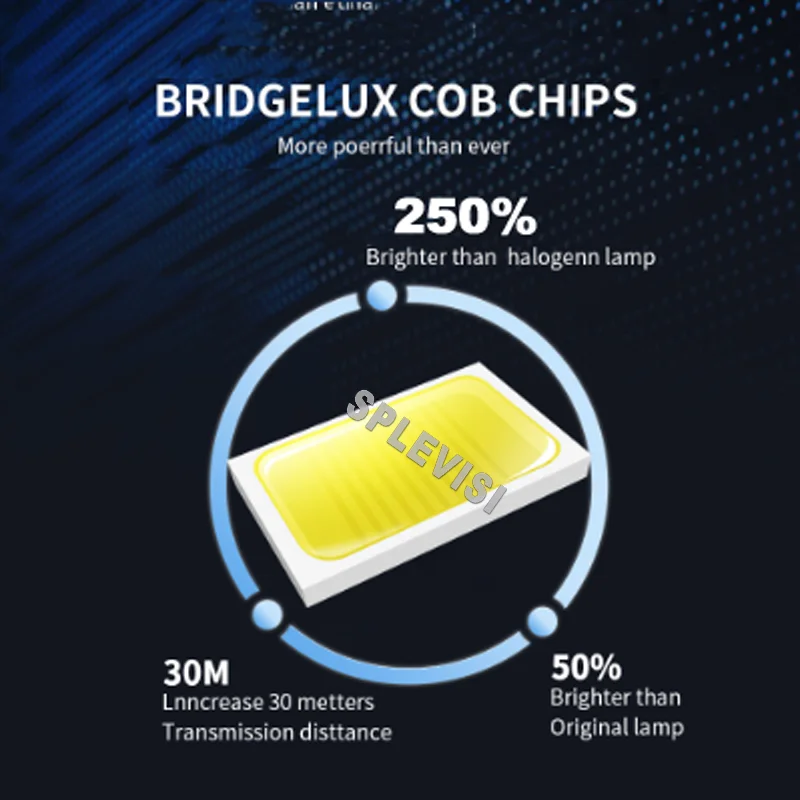 Супер Белые ксеноновые лампы H7 477 499 для дальнего/ближнего света Сменные детали