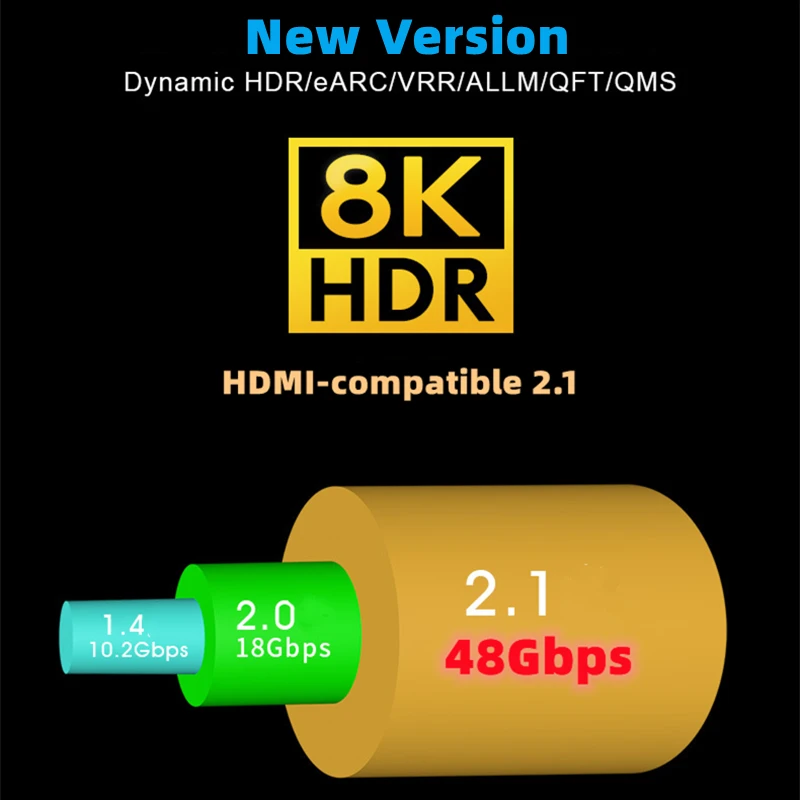 8K HDMI-совместимый Кабельный адаптер 60 Гц видеокабели 2 1 4K 120 адаптируемый кабель 48