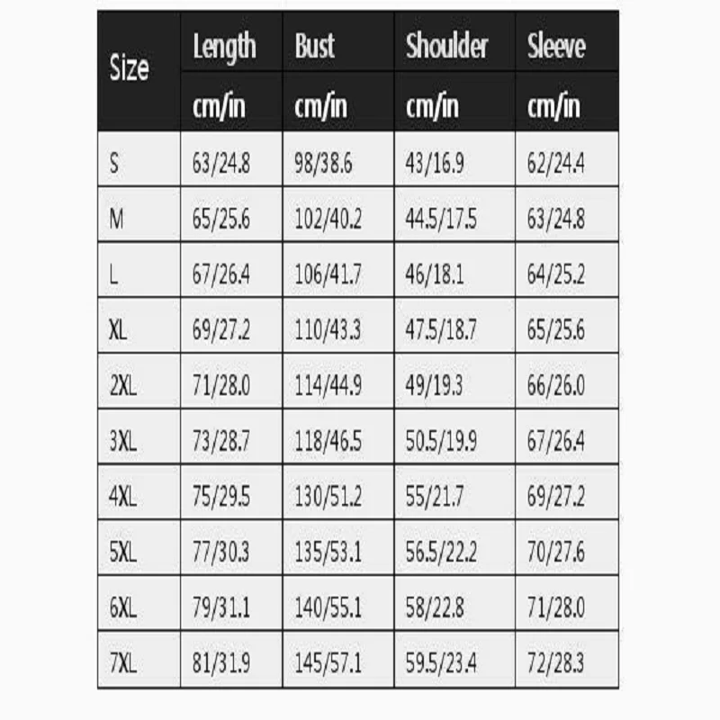 Рисунок 6 - Новое поступление 2022