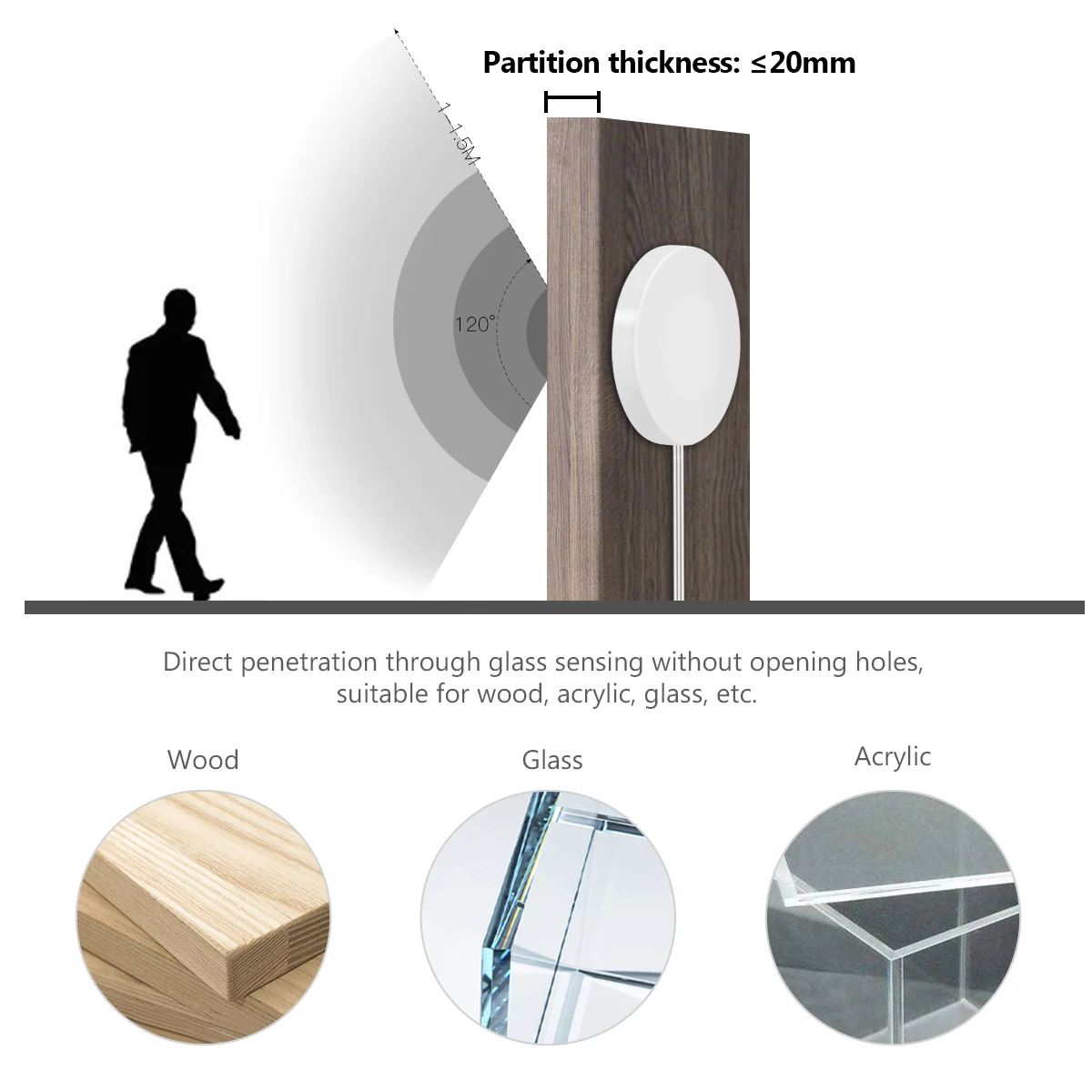 Переключатель с датчиком движения 320 светодиодов на метр