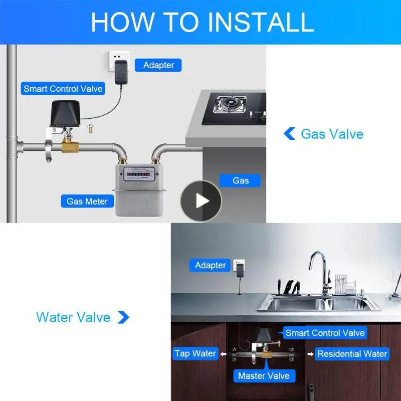 

Water Valve Countdown Timer Smartlife Automation Skits Tuya Zigbee Zigbee Gas Valve Smart House Water Gas Leakage Wifi Assistant