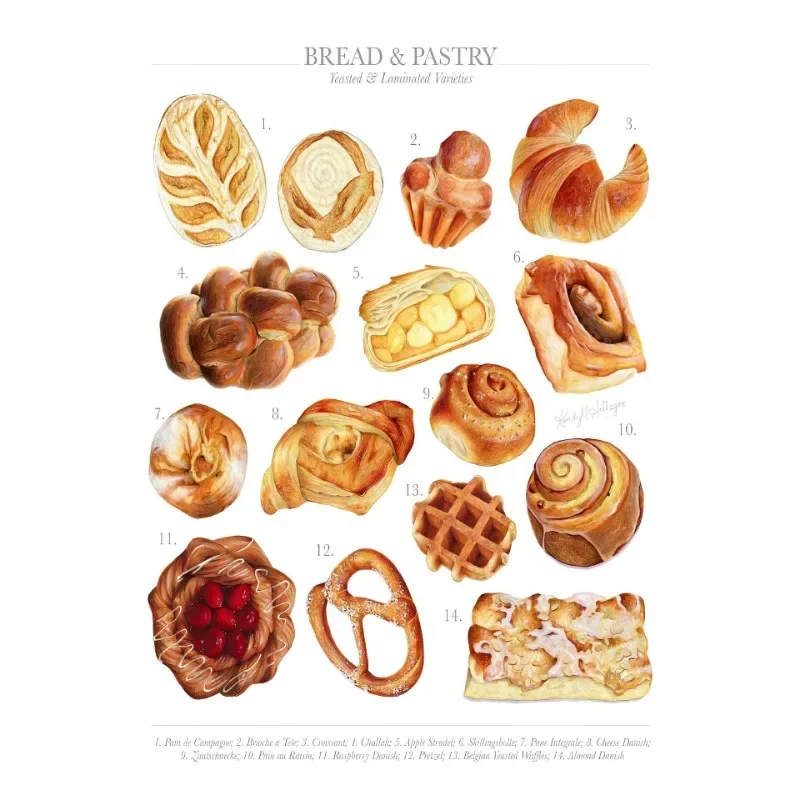 

INS Bread Background Tapestry Cloth Kawaii Children's Room Wall Decoration Girls' Dormitory Cartoons Home Party Aesthetic Deco