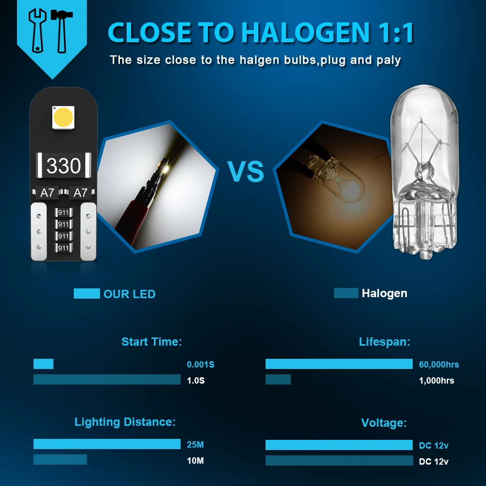 10x Canbus T10 W5W светодиодные лампы внутренние для чтения Renault Duster Megane 2 3 Logan Clio Fluence Captur