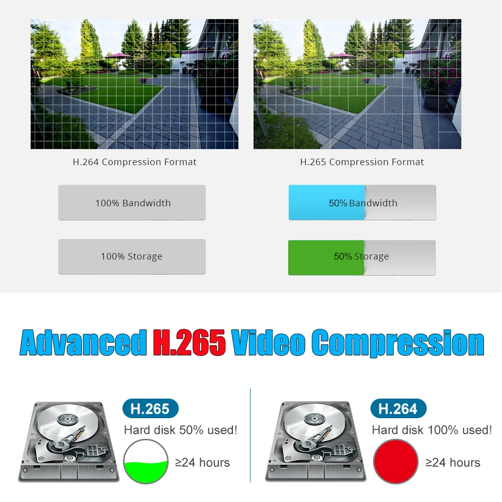 3МП 5МП 8МП IP-камера POE H.265 4K Bullet CCTV для системы NVR наружного домашнего видеонаблюдения безопасности с функцией ИК-фильтра и металлическим корпусом.