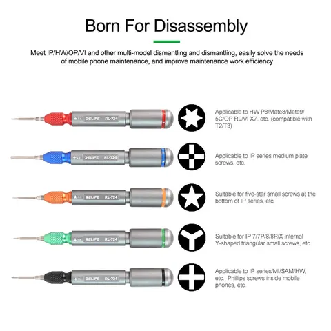 Ручной инструмент для ремонта стальных бит S2
