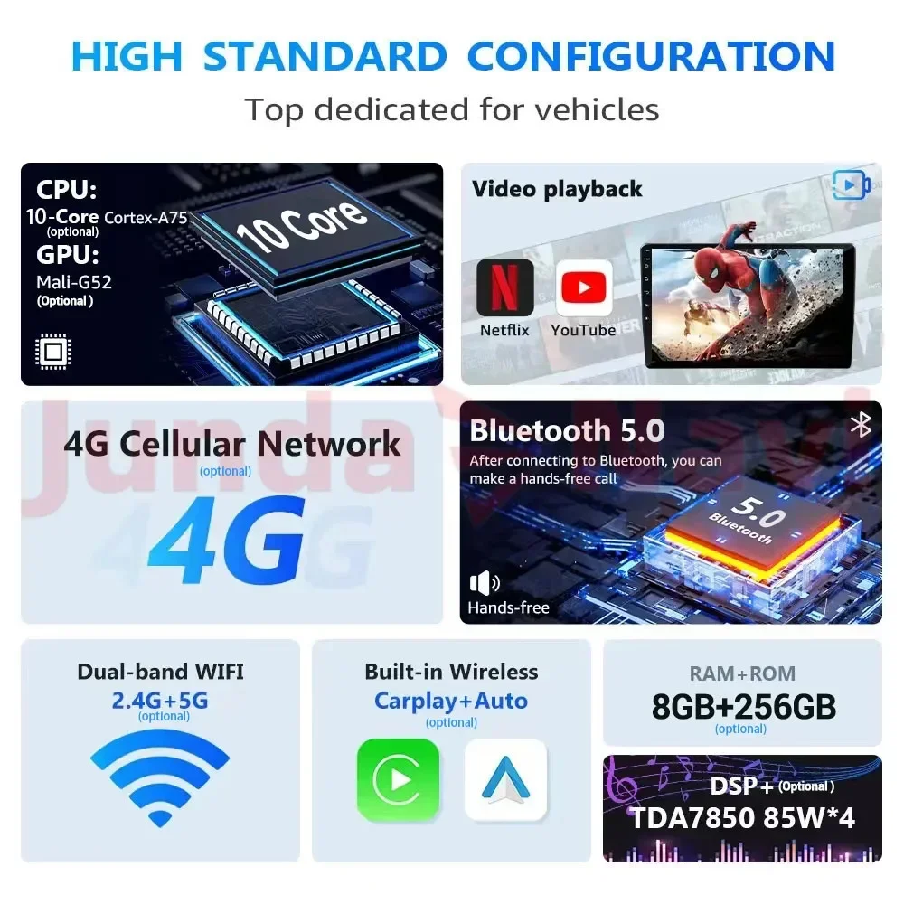 Автомагнитола на Android 14 4G Wi-Fi 2DIN GPS навигация