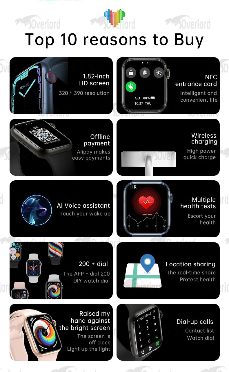 Новинка 2022 оригинальные Смарт-часы LY007plus S7 с беспроводной зарядкой NFC для HUAWEI OPPO