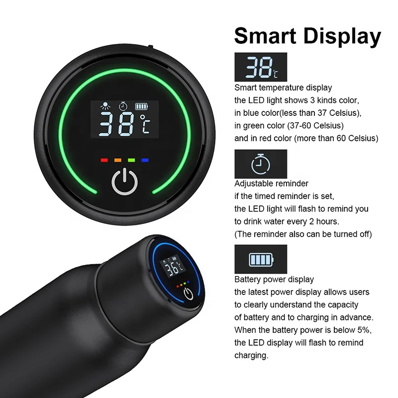 Обновленная самоочищающаяся Спортивная UVC светодиодсветодиодный