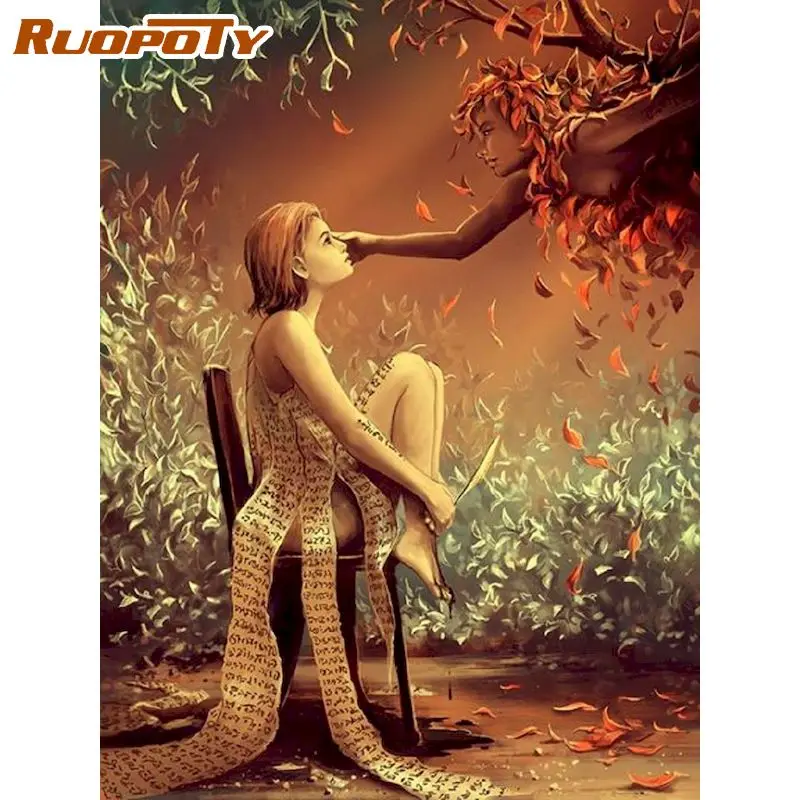 

RUOPOTY DIY Coloring By Numbers Landscape Paint Canvas Picture Oil Painting By Numbers Portrait Handpainted Home Decor