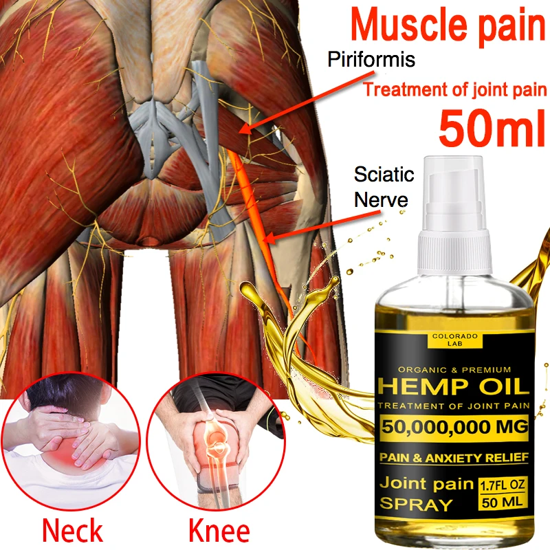 

Pain Relief Spray Tiger Oil Joint Spine And Lumbar Makeup Care Tools Pain Relief Softy Good Feeling Pain Relief Effective 50ml