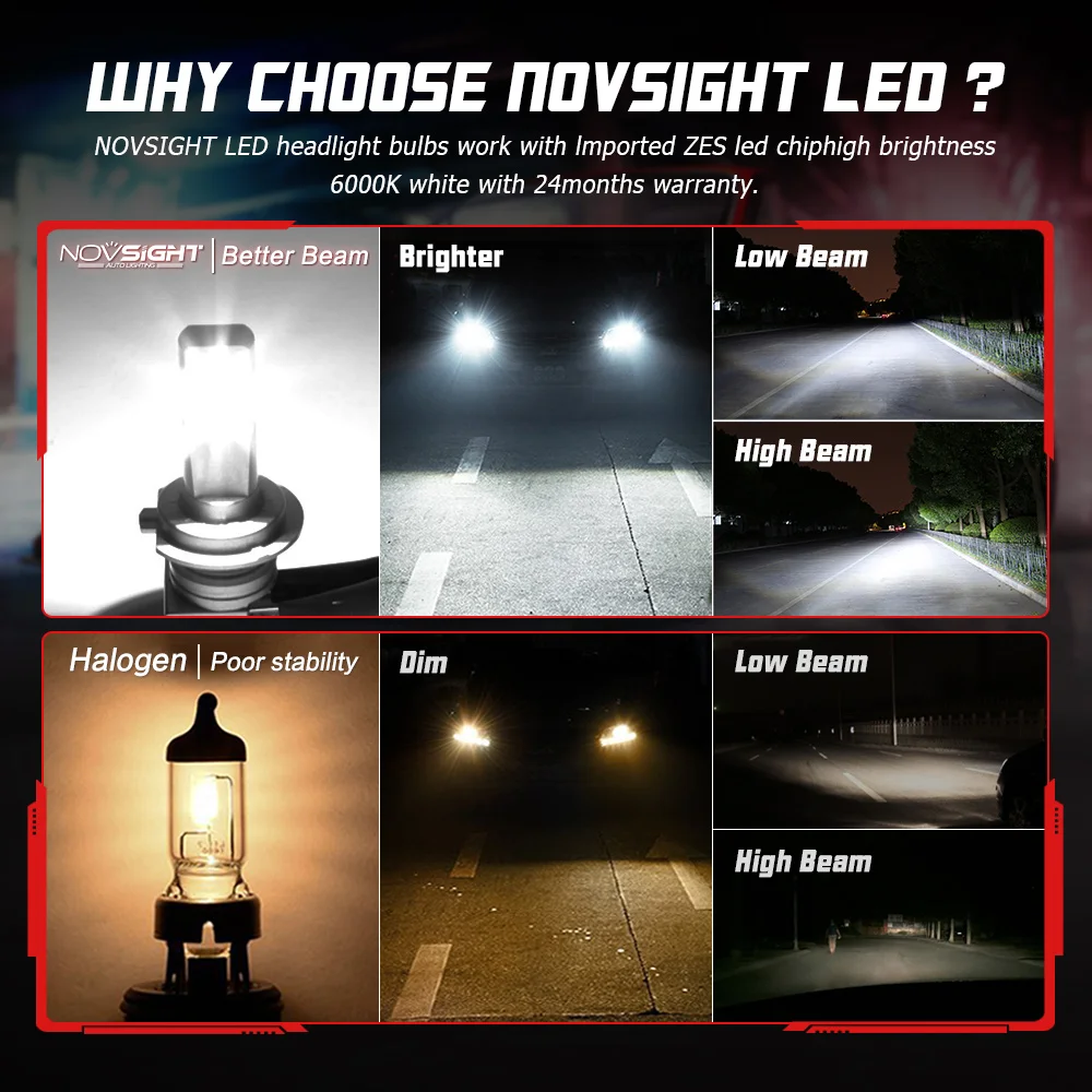 Лампы головного света NOVSIGHT H4, для автомобиля H7, Φ H11 9005 9006 HB3 HB4 6000K лм 55 Вт, автомобильные фары головного света, противотуманные лампы (art.: 3920c07c45bee) - 3920c07c45bee