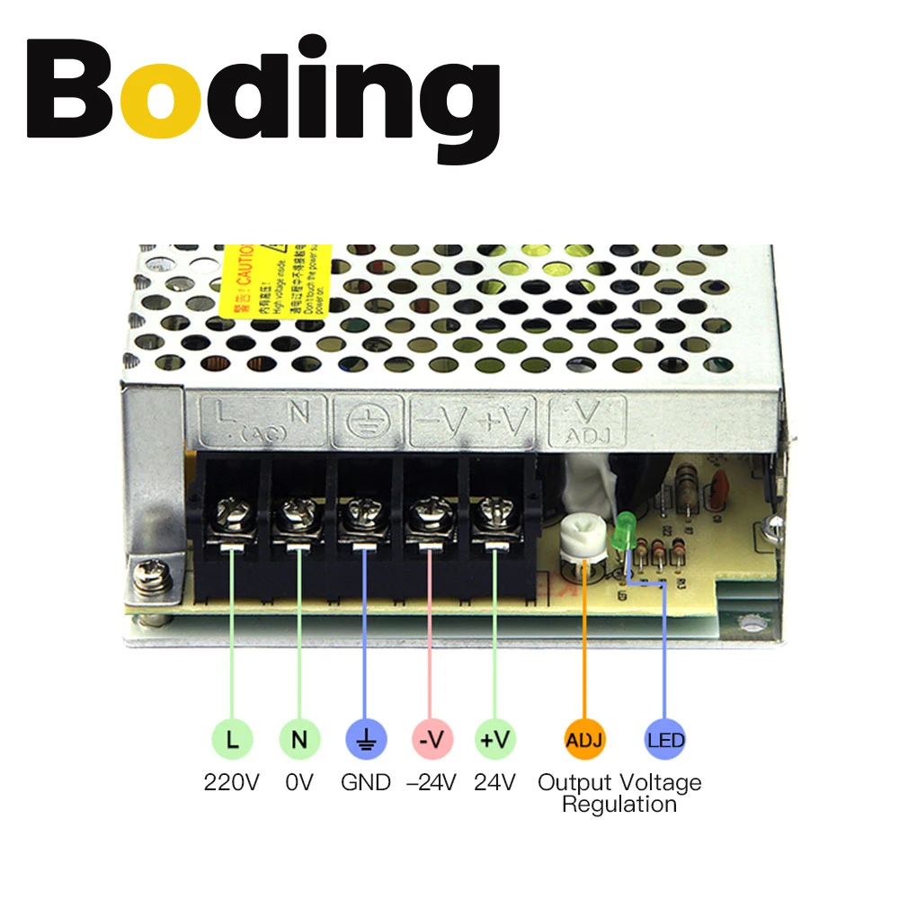 Блок питания BODING HF55W-SE-24 24 В постоянного тока а 55 Вт 5-48 одиночный выход для