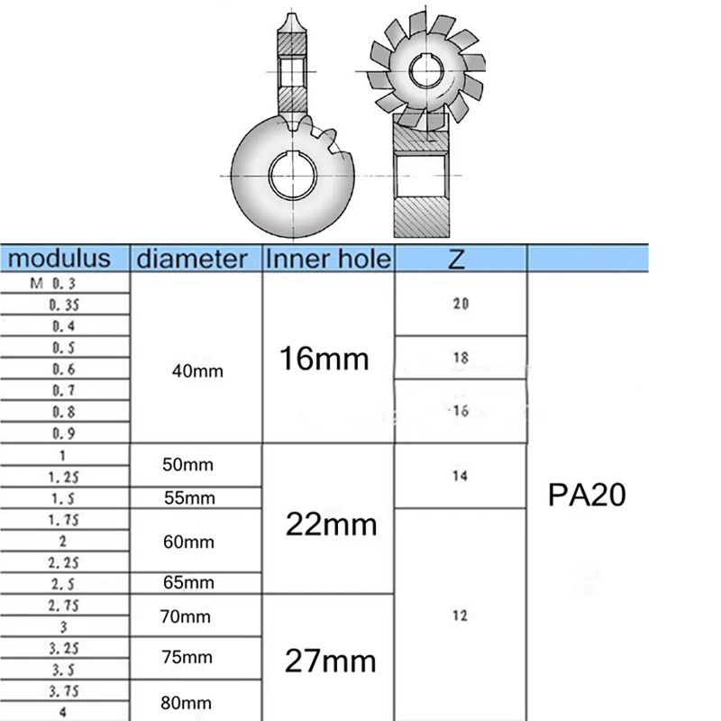 Фото Фреза дисковая HSS для прямозубых шестерен с модулем M0.6-M8 для обработки зубчатых колес на станках с ЧПУ №5