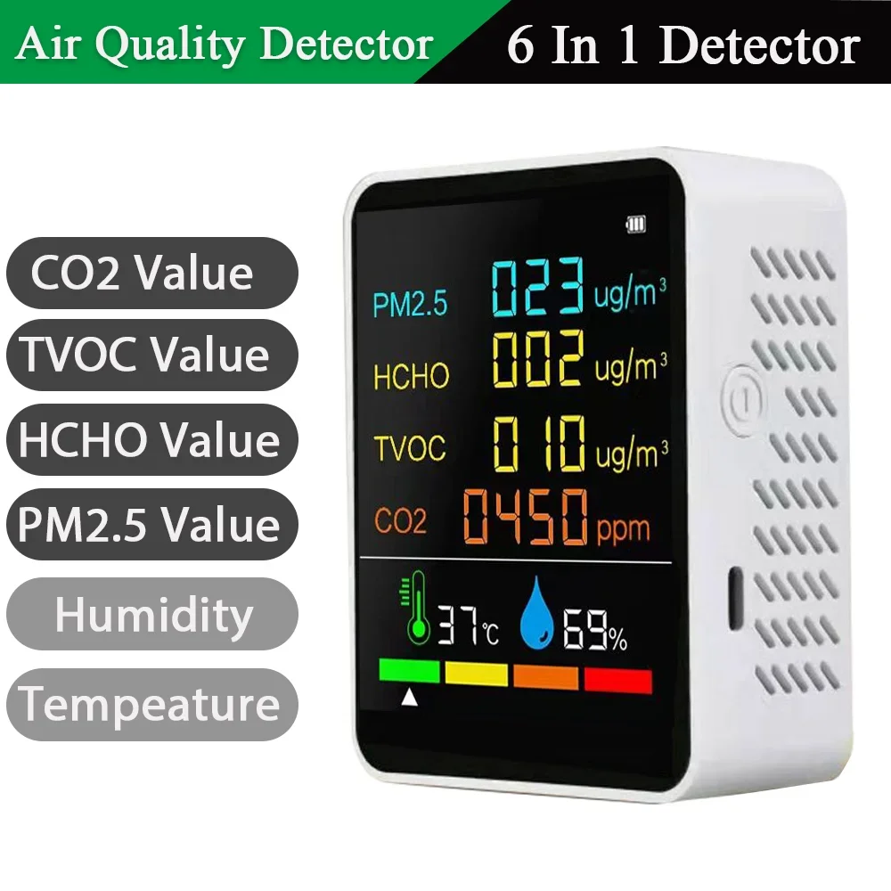 

Портативный анализатор качества воздуха