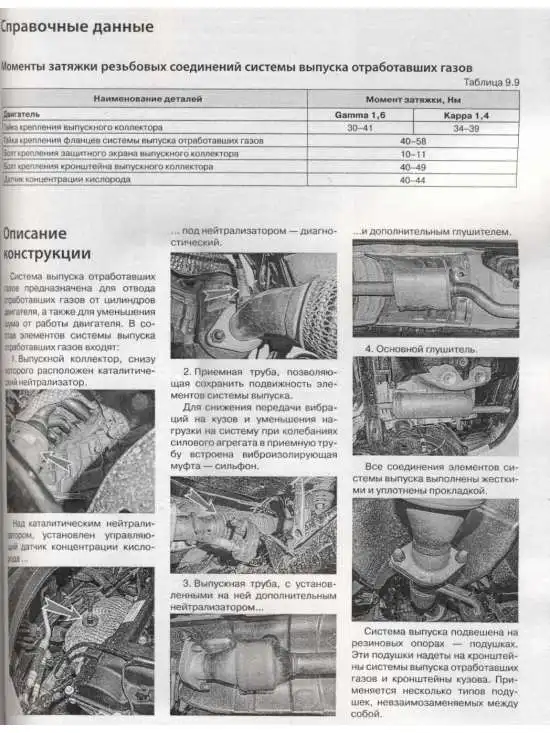 Руководство по ремонту и эксплуатации для Hyundai Solaris. Модели с 2017 года. ISBN: 978-5-91685-143-4