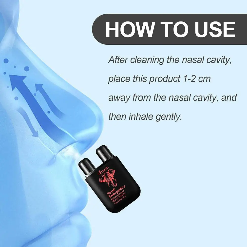 Энергетическое средство для облегчения головной боли повышения утомления носа