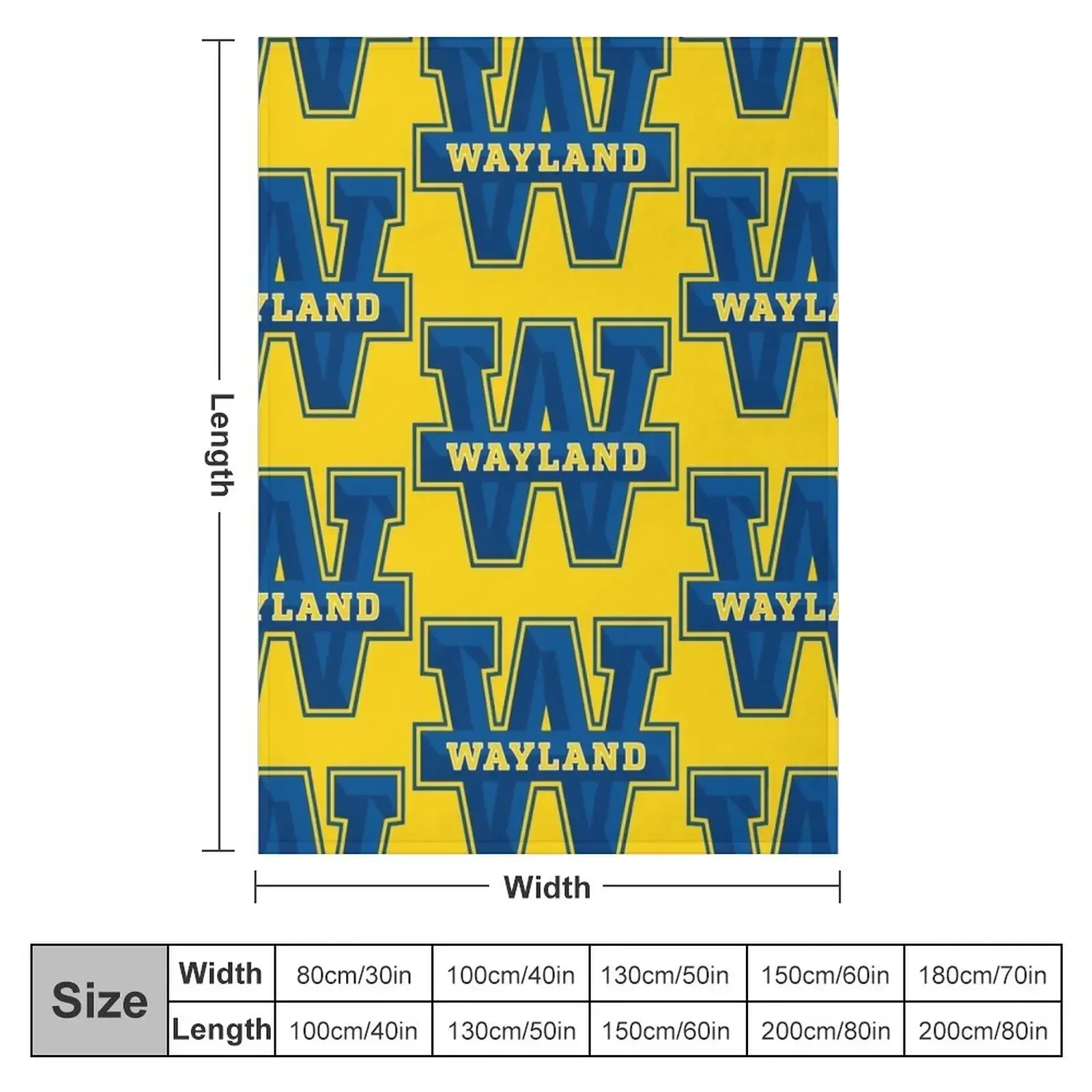 Одеяло Wayland Throw Blanket Thins Soft Big Плед на диван Одеяла