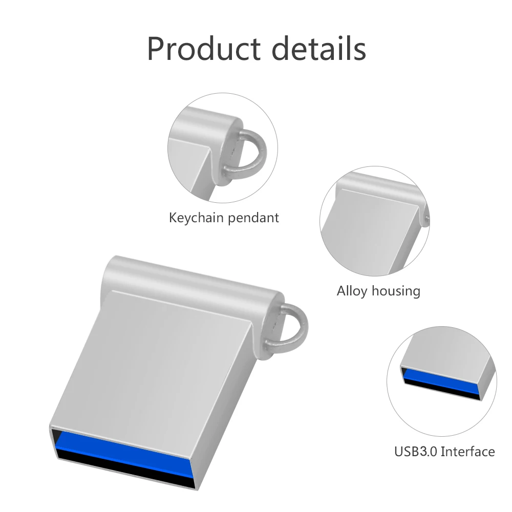 Рисунок 5 - USB-флеш-накопитель с реальной емкостью