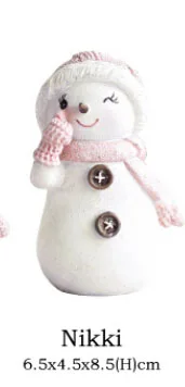 Формы для свечей PRZY, силиконовые