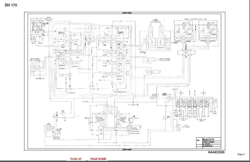 Гидравлические и схематические диаграммы Daios Doosan 2018 для всех оборудования PDF
