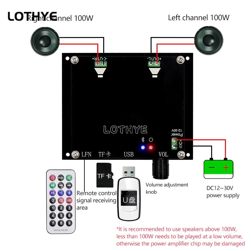 

HI-FI 100 Вт * 2, Bluetooth 5,0, TDA7498, беспроводная цифровая плата усилителя мощности, стерео усилитель звука, TF-карта, USB-диск