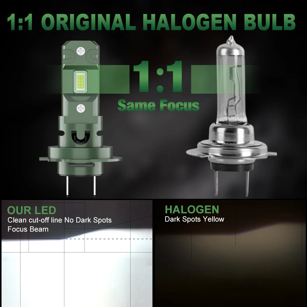 Компактная Беспроводная лампа для автомобильных фар 180 лм 6500 Вт