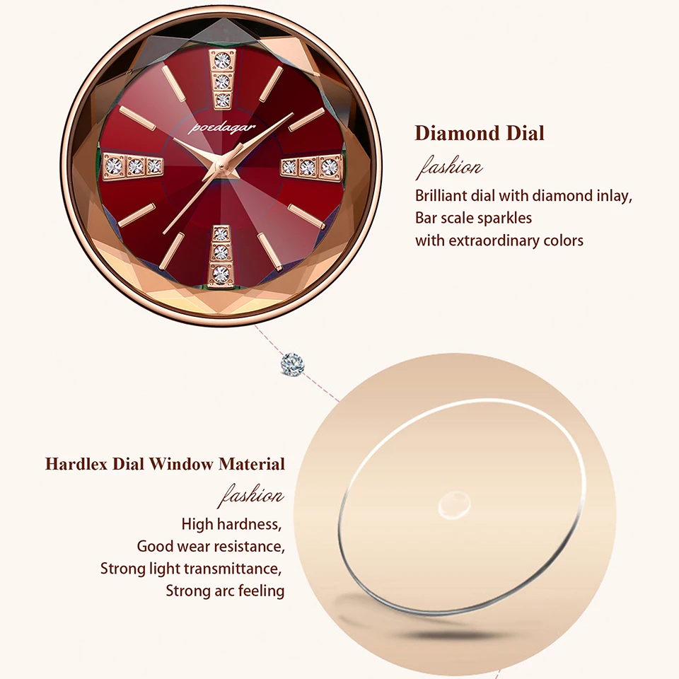 POEDAGAR Luxury Watches For Ladies Top Brand Stainless Steel Waterproof Quartz Female Wrist Watch Relogio Feminino Girl Gift+box