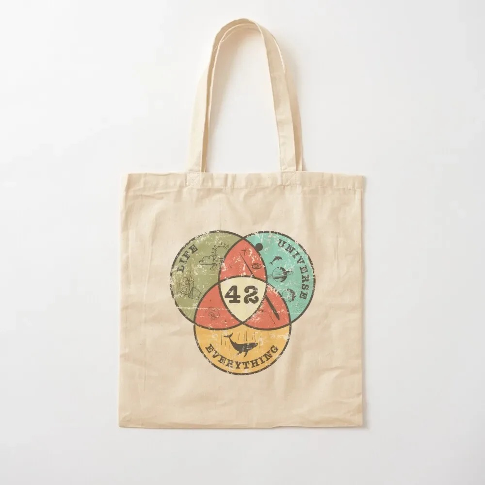 Схема Venn: Жизнь Вселенная и Все. Большая сумка. Женская сумка-шоппер. Женские