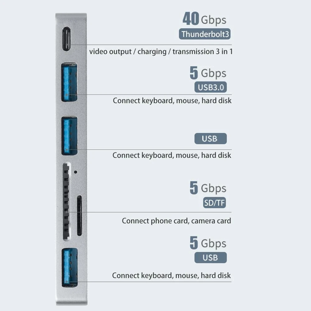 

With Sd / Tf Card Reader Usb Hub Usb 3.0 Splitter 4k @ 60hz For Macbook Adapter High Speed 100w Usb2.0/usb3.0 Dock 6 In 1